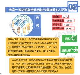 今日山东舆情爆料最新,最新爆料揭示惊人真相! 第1张 今日山东舆情爆料最新,最新爆料揭示惊人真相! 第1张